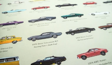 Αφίσα με τα αυτοκίνητα από τις ταινίες