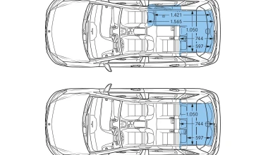Mercedes-Benz B 180 BlueEfficiency