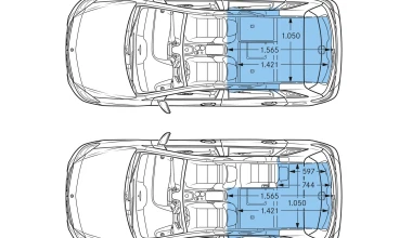 Mercedes-Benz B 180 BlueEfficiency