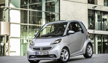 Smart ForTwo: Νέα έκδοση CityBeam
