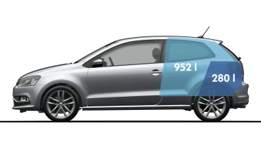 Νέο VW Polo facelift