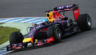 Ανασκόπηση των δοκιμών στην Jerez