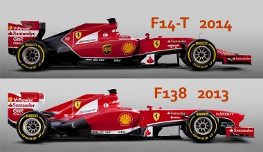 Formula 1: Οι νέοι Κανονισμοί για το 2014