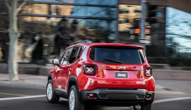 Οι τιμές του νέου Jeep Renegade