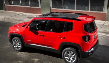 Jeep Renegade: μικρό SUV στη Γενεύη