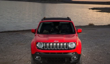 Οι τιμές του νέου Jeep Renegade