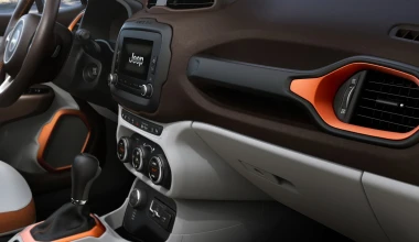 Οι τιμές του νέου Jeep Renegade