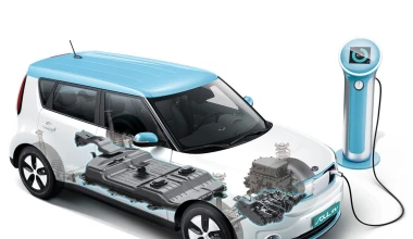 Ανάλυση: Ηλεκτρικό Kia Soul EV