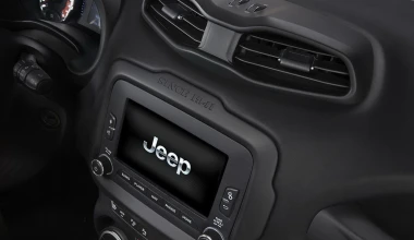 Tα πάντα για το νέο Jeep Renegade