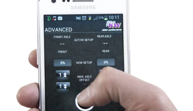 Ηλεκτρονική ανάρτηση για το Audi RS Q3 από την KW