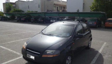 21 Σουπερμίνι 10ετίας μέχρι 3.000 ευρώ