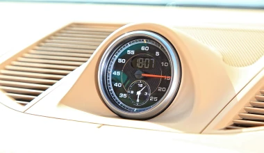 ΔΟΚΙΜΗ: Porsche Macan 3.0 S diesel