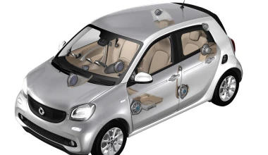 UPDATE: Έτσι είναι το νέο Smart 2014