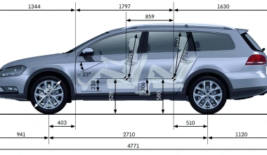ΔΟΚΙΜΗ: Volkswagen Passat Alltrack 2.0 TDI
