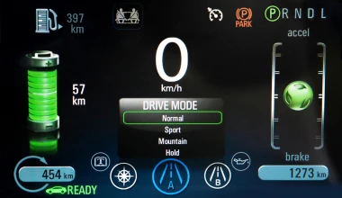 Opel Ampera στην Ελλάδα