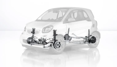 Αποστολή: SMART fortwo & forfour