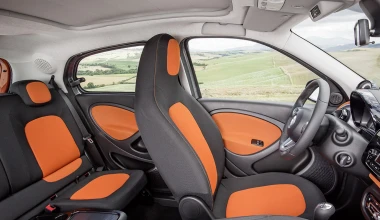 Αποστολή: SMART fortwo & forfour