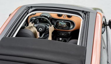 Αποστολή: SMART fortwo & forfour