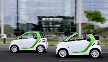 Smart fortwo electric