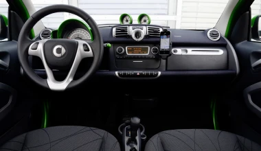 Smart fortwo electric