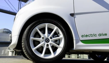 Smart fortwo electric