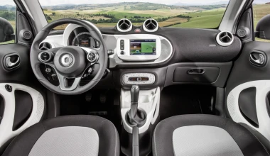 Hot spot του νέου Smart fortwo και forfour

