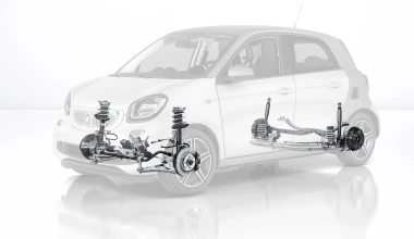 Hot spot του νέου Smart fortwo και forfour

