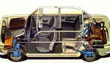 NSU Prinz: Όλα πίσω