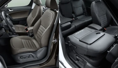 Από 17.990 ευρώ το νέο Skoda Yeti