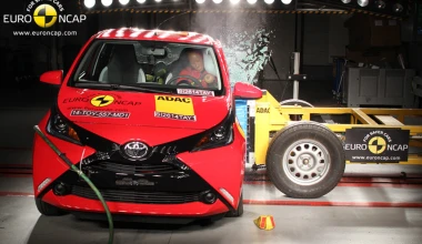 Τα τελευταία νέα από το Euro NCAP