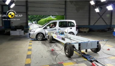 Τα τελευταία νέα από το Euro NCAP