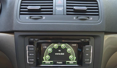 ΔΟΚΙΜΗ: Skoda Yeti Outdoor 1.6 TDI GreenLine