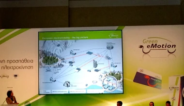 ΔΕΗ: Συνέδριο για την ηλεκτροκίνηση