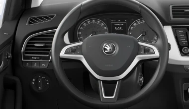 Αυτό είναι το ολοκαίνουργιο Skoda Fabia