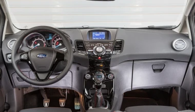 ΔΟΚΙΜΑΖΟΥΜΕ Ford Fiesta Black Edition 1.0 140 PS