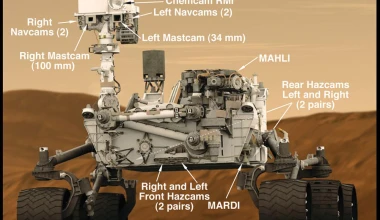 NASA Curiosity Rover