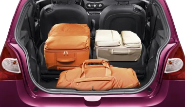 Renault Twingo 1.2 16V