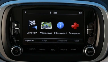 ΟΔΗΓΟΥΜΕ το νέο FIAT 500Χ στην Ιταλία