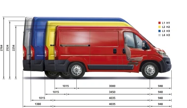 Ανανεωμένο Citroen Jumper από 18.424 ευρώ

