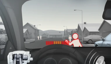 Volvo – Pedestrian Detection
