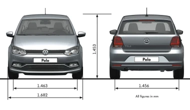 Μάθε τα πάντα για το νέο Volkswagen Polo