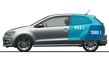 Μάθε τα πάντα για το νέο Volkswagen Polo