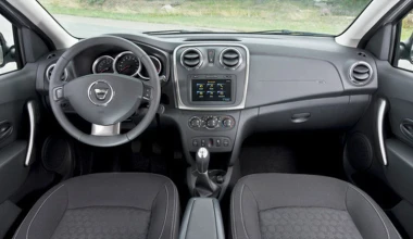 Νέο Dacia Sandero/Logan II στο Παρίσι