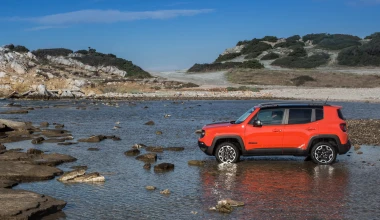 ΟΔΗΓΟΥΜΕ το νέο Jeep Renegade