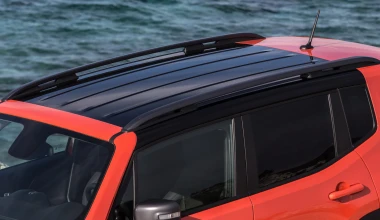 ΟΔΗΓΟΥΜΕ το νέο Jeep Renegade