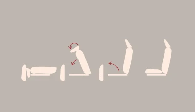 Honda CR-V: η 4η Γενιά