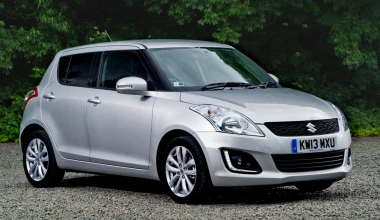 TOP 10 Σουπερμίνι σε πωλήσεις το 2014