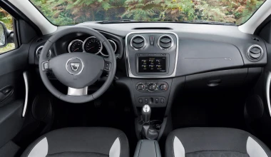 Νέο Dacia Sandero Stepway