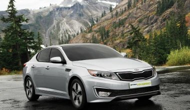 Νέο Kia Optima Hybrid 