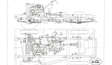 Land Rover Defender: Ακόμα και οι σκληροί πεθαίνουν